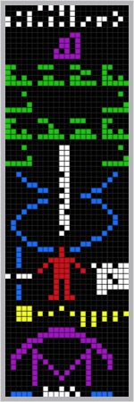 Arecibo Message, Quelle: Wikipedia